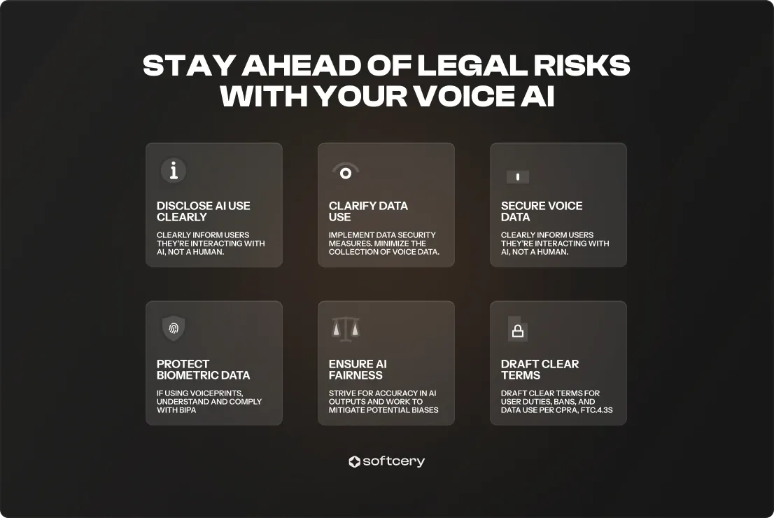 U.S. Voice AI Regulations – The Founder’s Guide