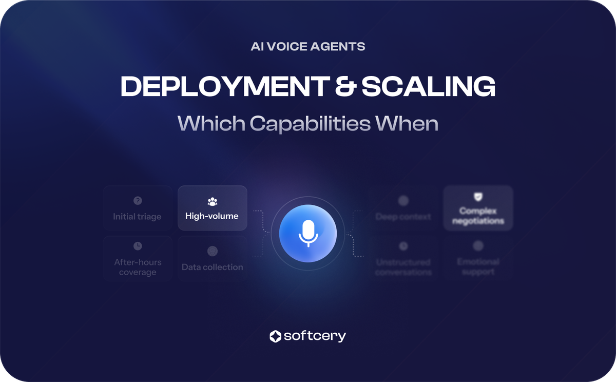 Deploying & Scaling Voice Agents: Which Capabilities When